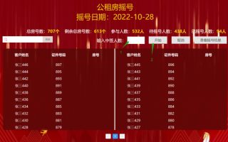 智慧伊索公租房搖號系統(tǒng)